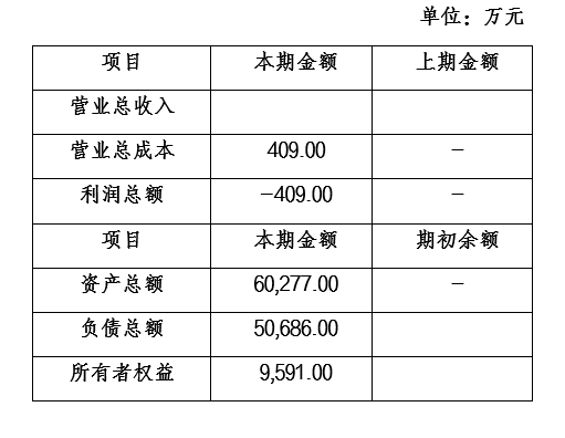 1638187728(1).jpg 1638187728(1).jpg